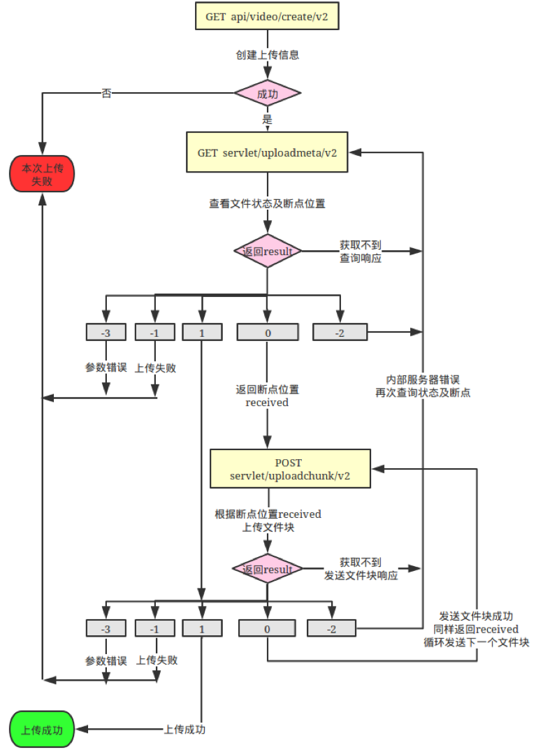 图片 1.png